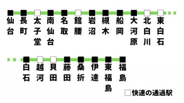 快速シティラビットの路線図