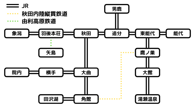 あきたホリデーパスの対象エリア