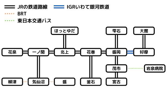 いわてホリデーパスの対象エリア