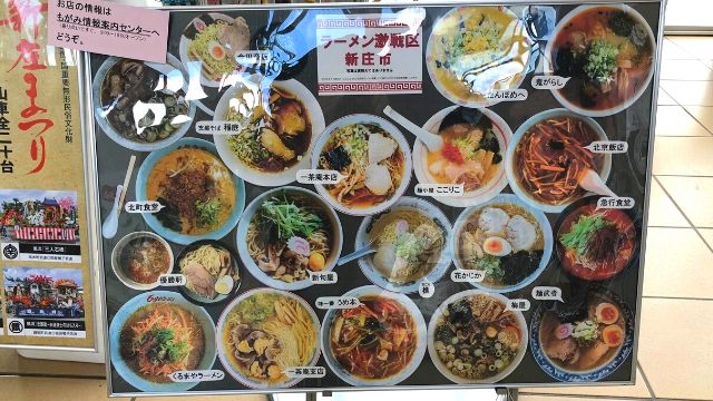 新庄駅のラーメン屋紹介ボード