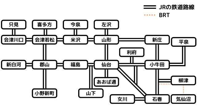 小さな旅ホリデー・パスの対象エリア