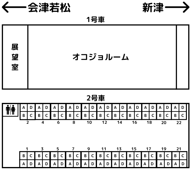 SLばんえつ物語の1号車、2号車の座席表