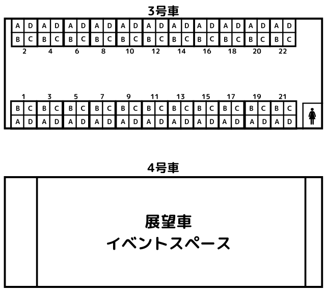 SLばんえつ物語の3号車、4号車の座席表