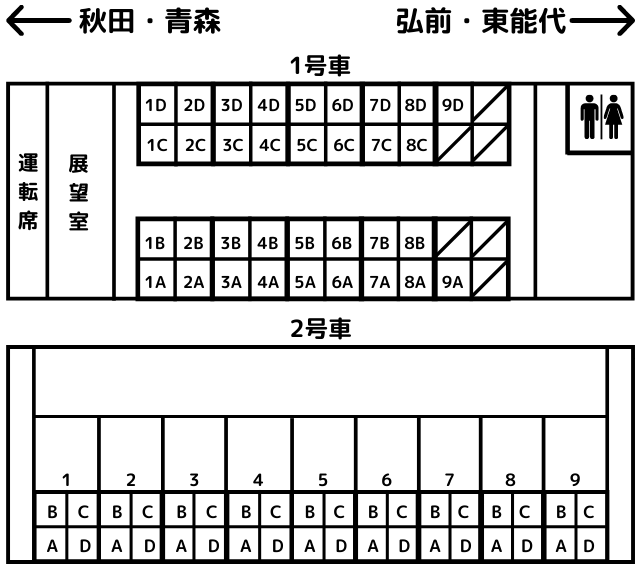 リゾートしらかみ青池編成の1号車と2号車の座席表