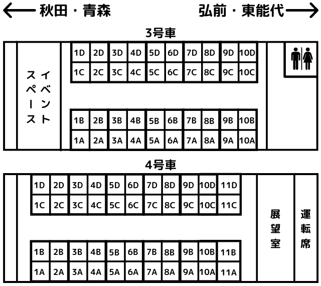 リゾートしらかみ青池編成の3号車と4号車の座席表