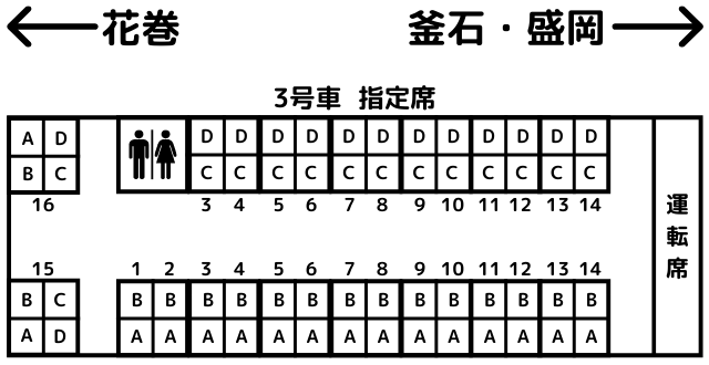 快速はまゆりの座席表