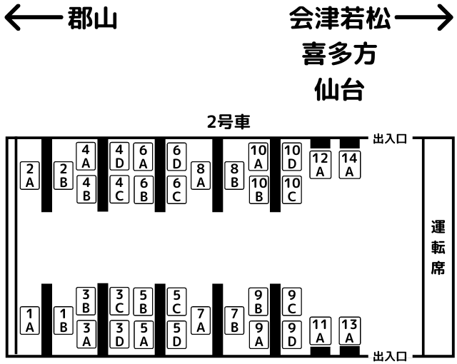 フルーティアふくしまの座席表