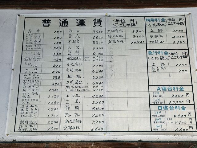 運賃表